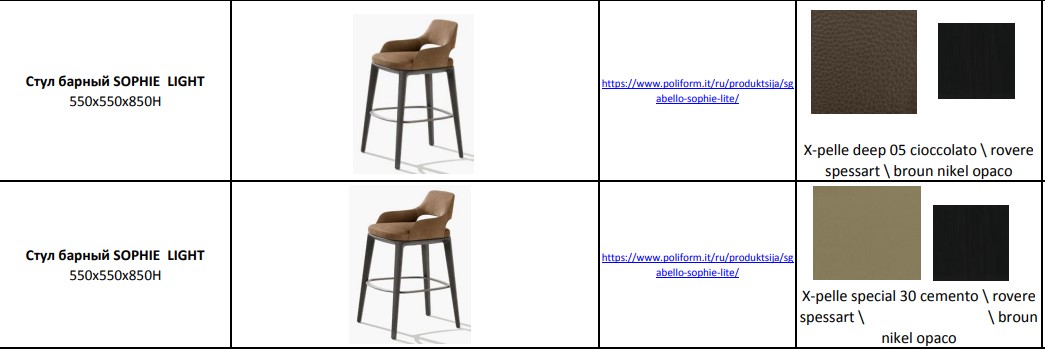 Sophie LIte.
							Барные стулья.
							Бренд: Poliform (Италия).
							
								Дизайнер: Emmanuel Gallina